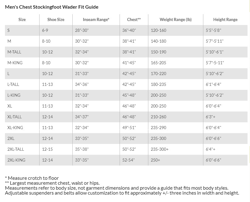 Hodgman H5 Stocking Foot Waders - basin + bend