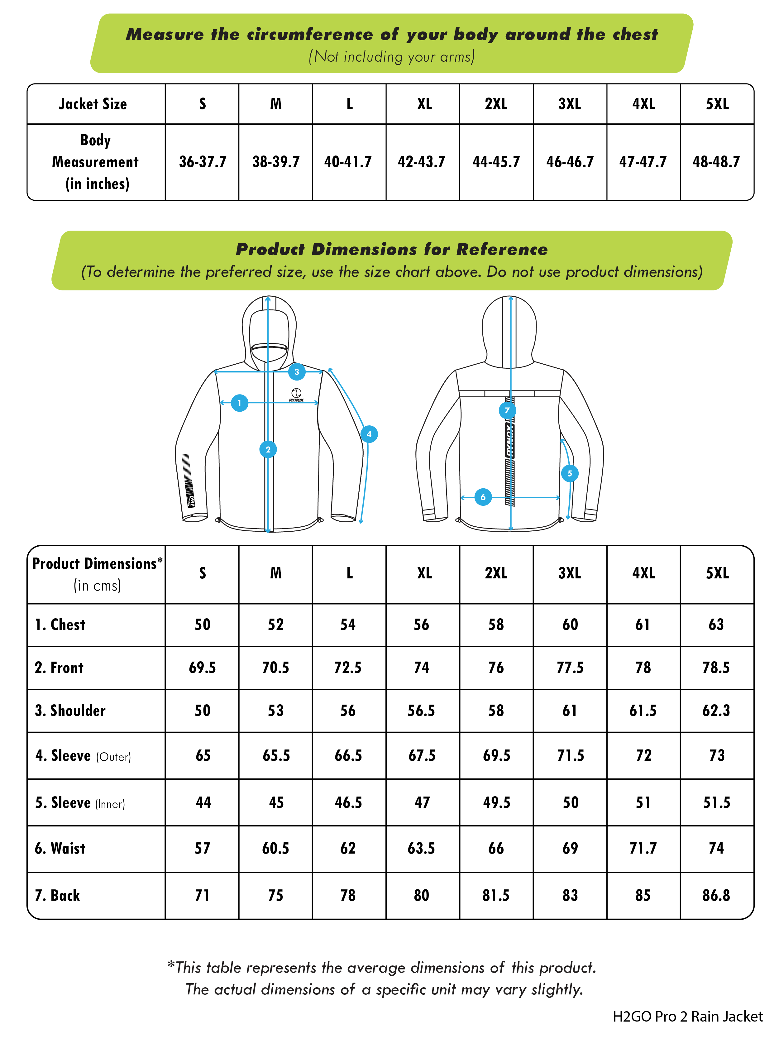 Motorcycle Protective Gear, Luggage and Accessories – Rynox Gears