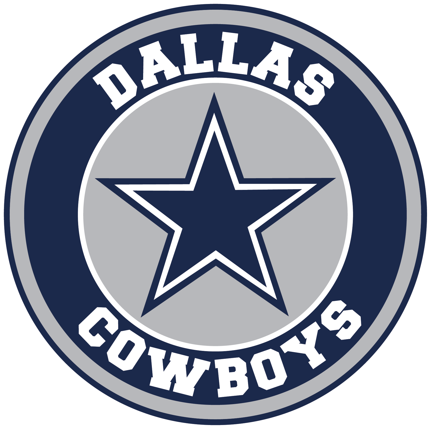 Dallas Cowboys Circle Logo Vinyl Decal / Sticker 5 sizes!! Sportz For