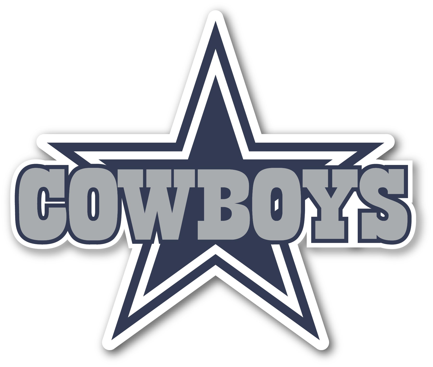 Dallas Cowboys Circle Logo Vinyl Decal Sticker 5 Sizes Sportz For