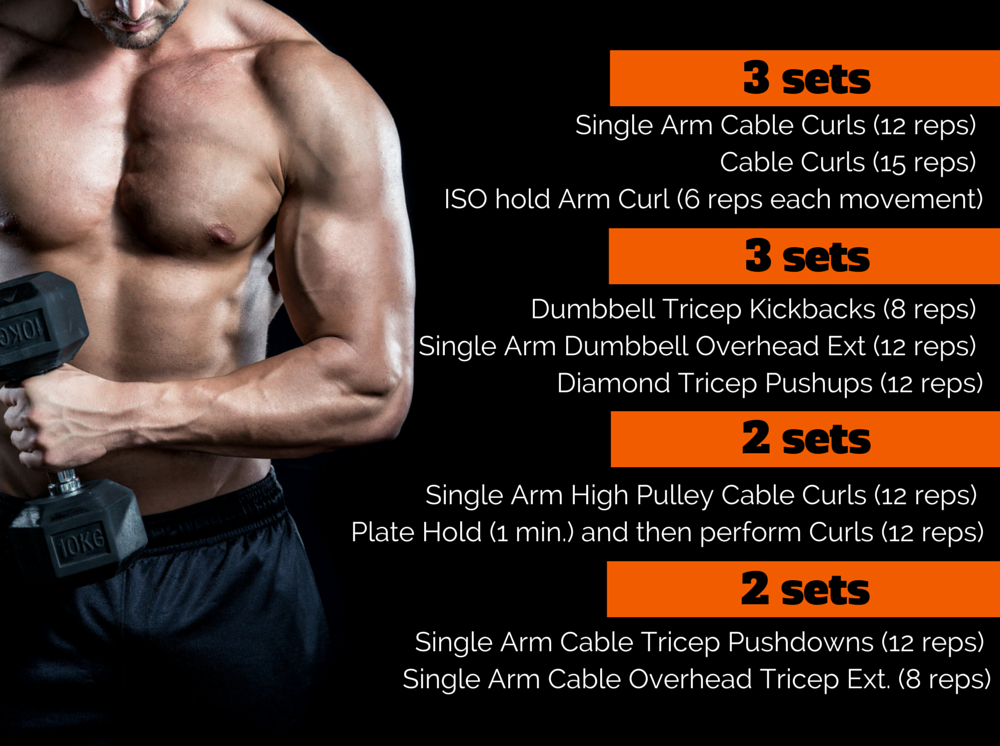 Top At-Home Chest Workouts for Men, iFIT Blog