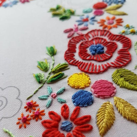 Embroidering with Thick Thread  Machine Embroidery Designs