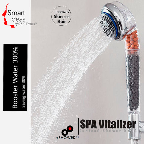 Eco-positive Shower Head 2