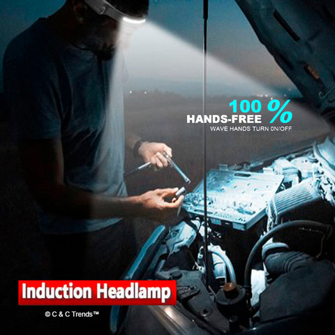 Rechargeable Induction LED Headlamp 13