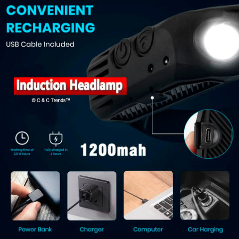 Rechargeable Induction LED Headlamp 3