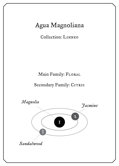 Agua Magnoliana Perfume & Oil– Fueguia 1833