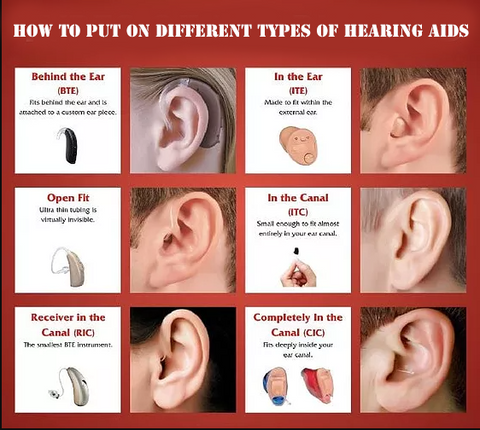 how to put on different types of hearing aids