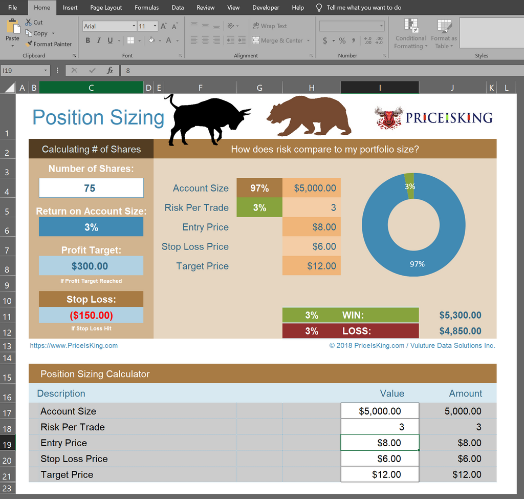 Position Sizing Calculator Trade Sizing Calculator Excel Spreadsheet - 