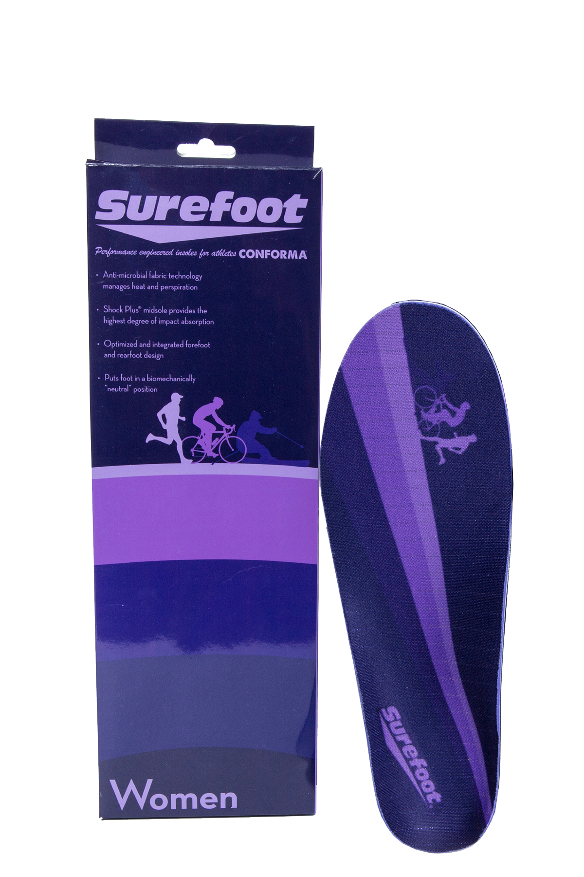 Insole – Surefoot Insoles