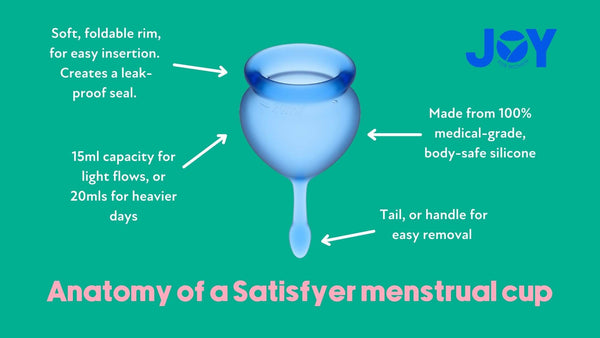 An image showing the features of a Satisfyer brand menstrual cup