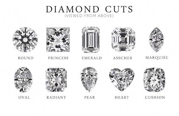 Diamond Shapes