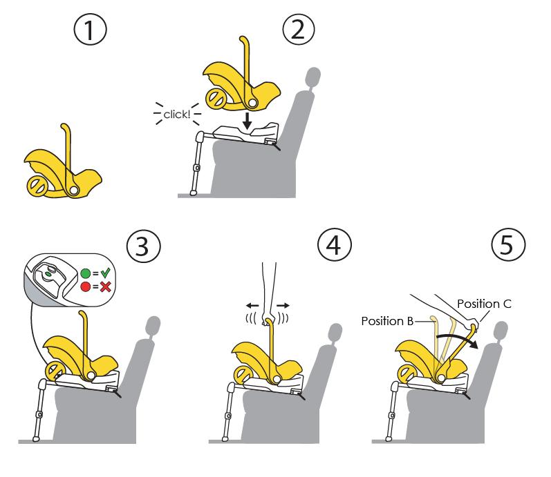 doona isofix base compatibility