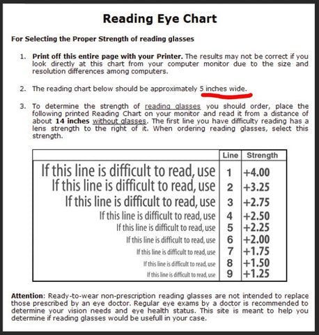 Eyeglass Strength Chart