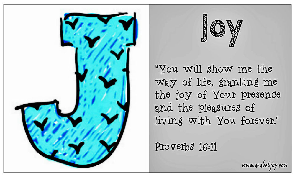 A To Z Scripture Prayer Cards To Pray For Your Kids Arabah Joy Blog