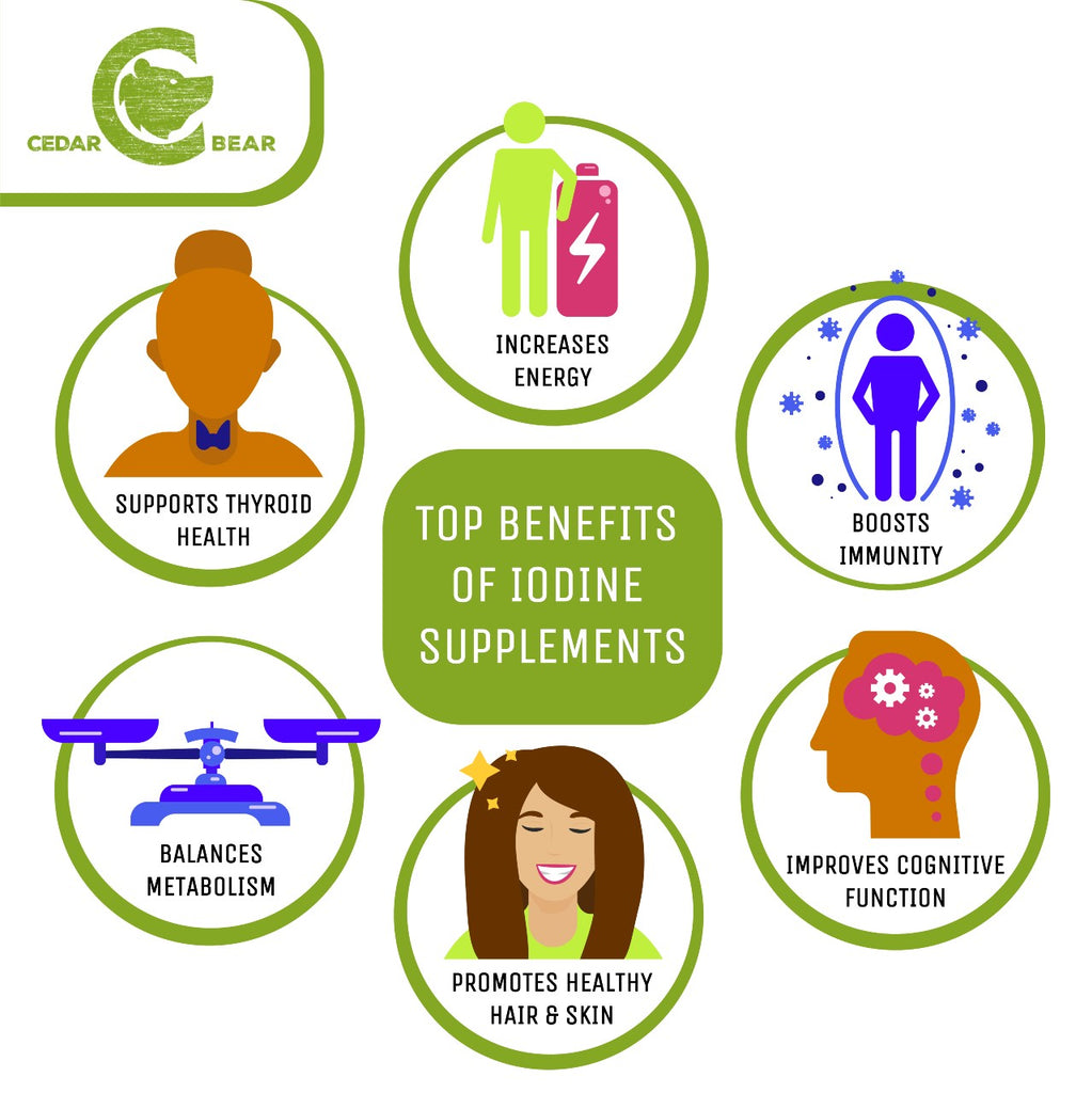 top-benefits-of-iodine-supplements