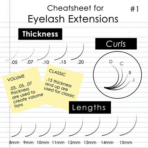 Cheatsheet for Eyelash Extensions