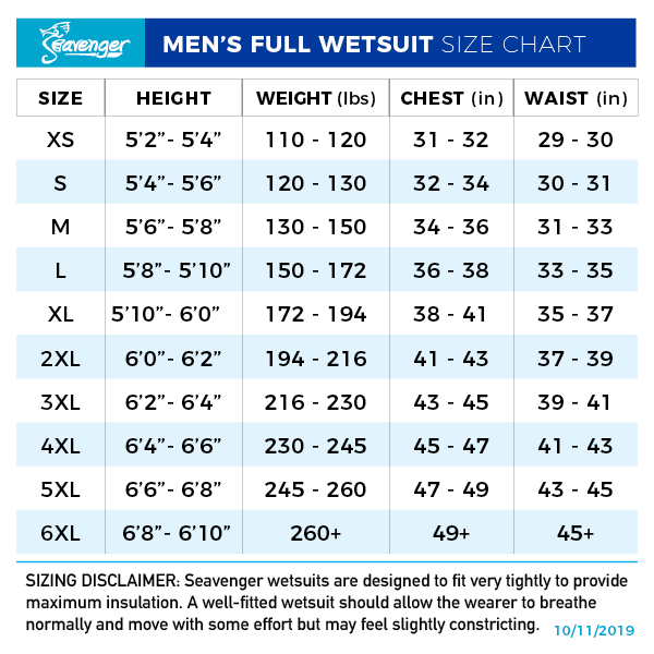  Seavenger Men's Alpha 3mm Neoprene Wetsuit size chart