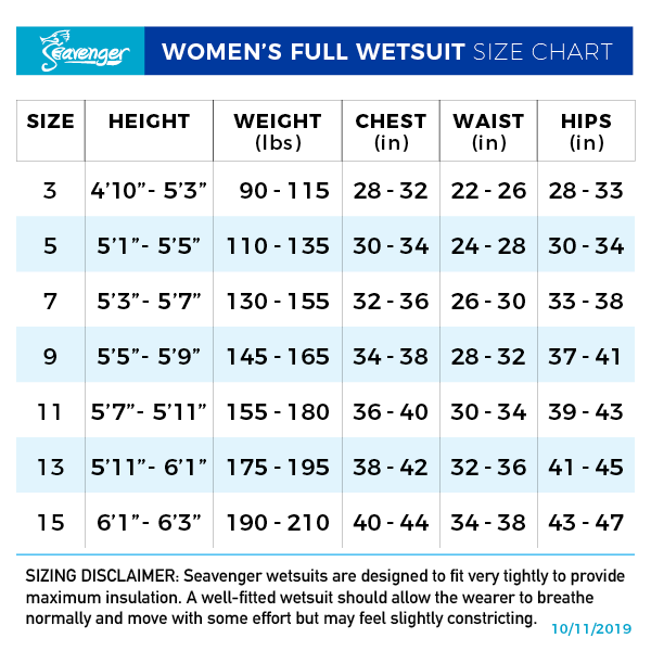  Seavenger Alpha 3mm Women’s Wetsuit size chart