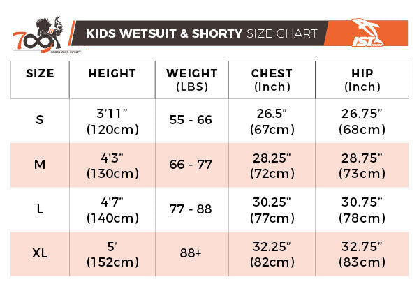 IST 3mm Junior Wetsuit – Shop709.com