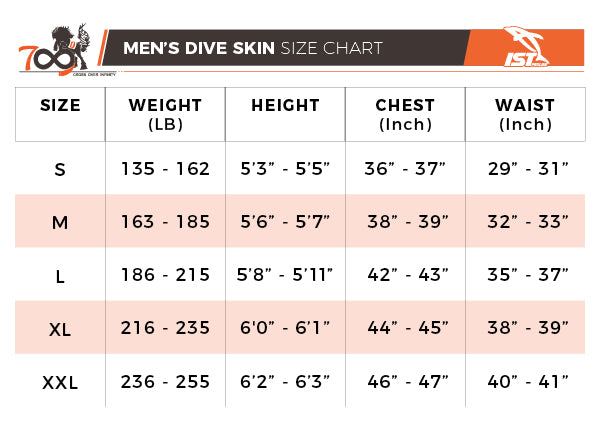 IST DS-20 Full Length Spandex Dive Skin / Rash Guard for Men – Shop709.com