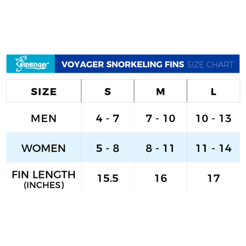 Seavenger Voyager Snorkeling Fin Size Chart