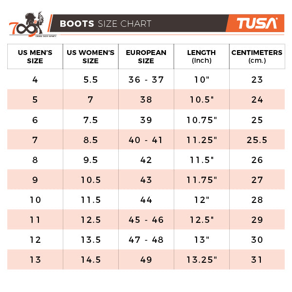 TUSA Imprex 5mm Dive Boot – Shop709.com