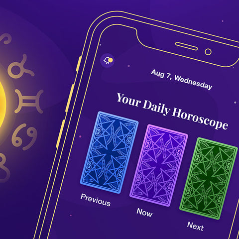 Apps – Cosmic Insights