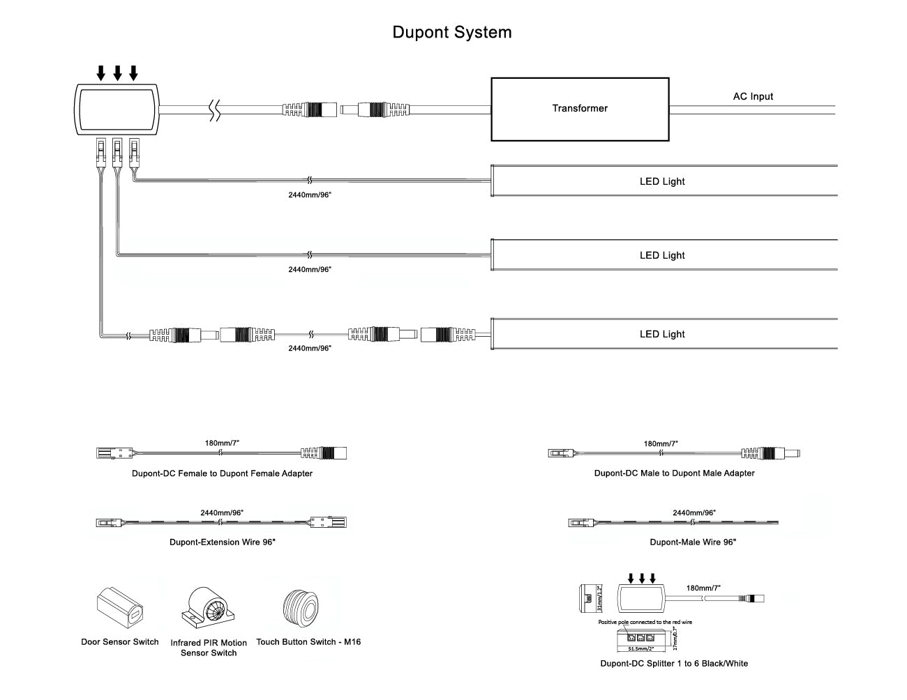 LED Strip Light