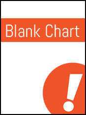 Blank Chart