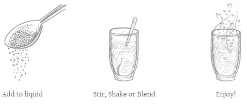 Pranin Organic Smoothie Booster