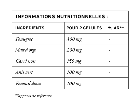 Le baume allaitement BIO - JOONE