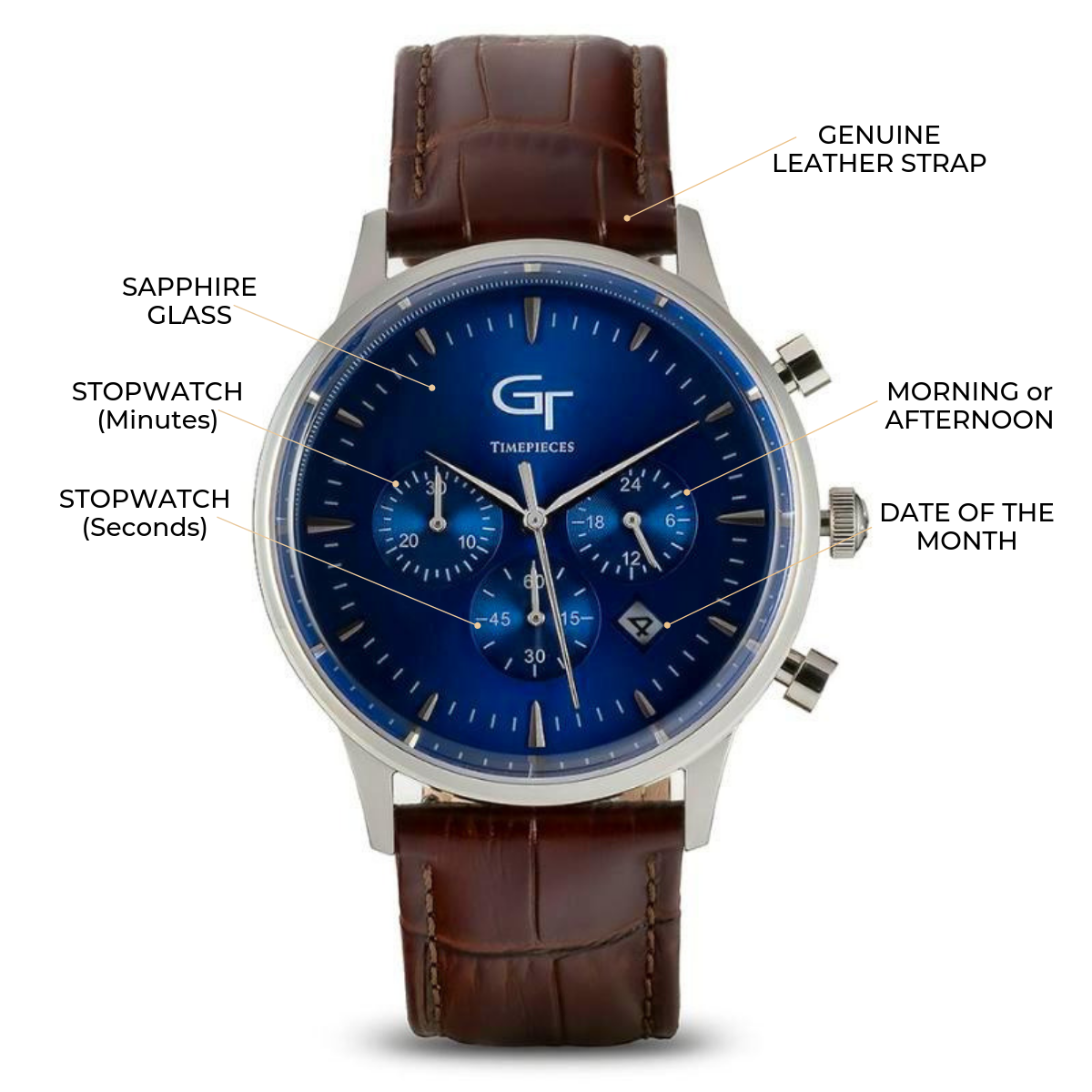 mens brown leather watch with blue face