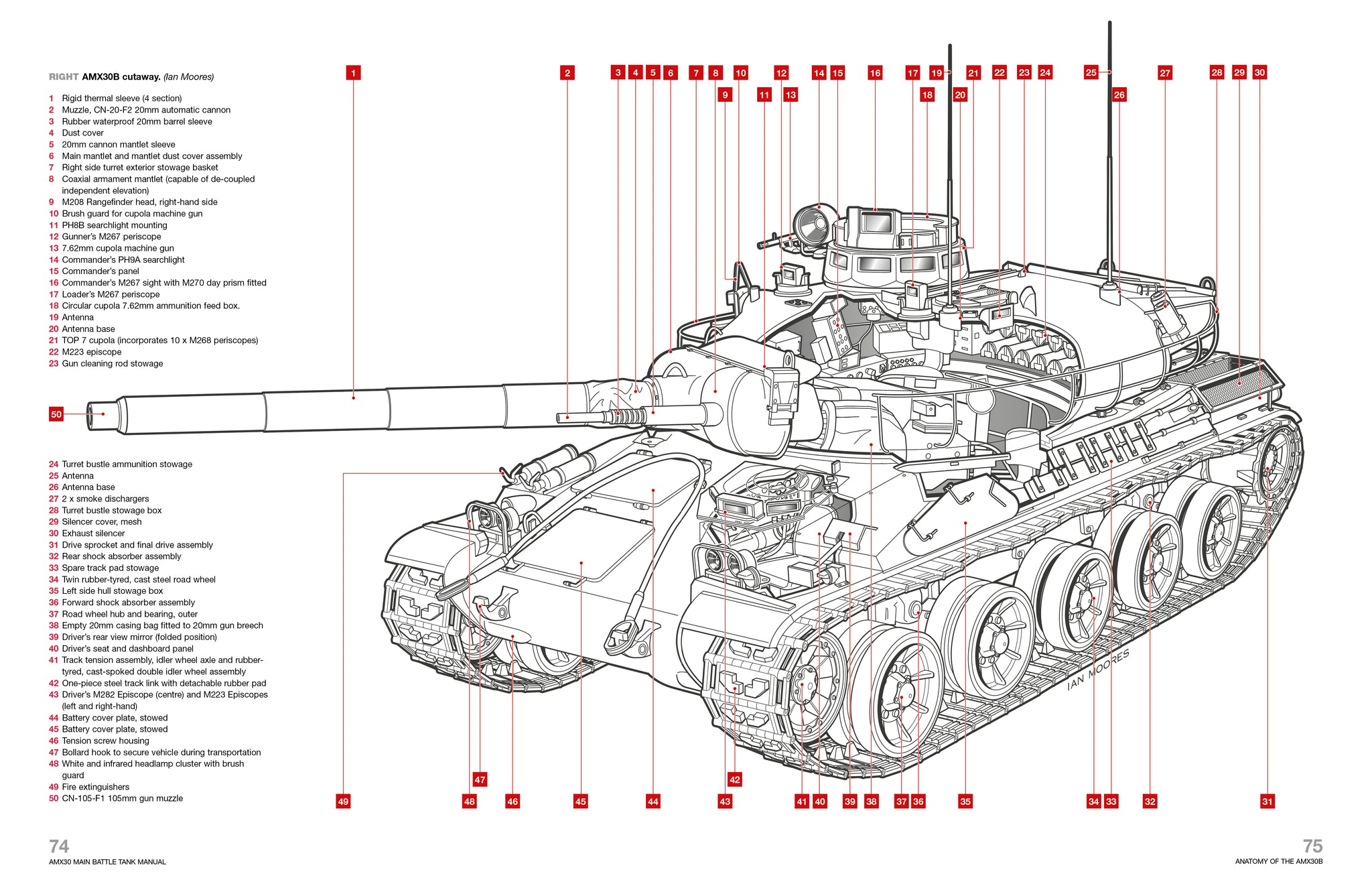 AMX30MainBattleTankEnthusiasts_Manual1_1024x1024@2x.jpg