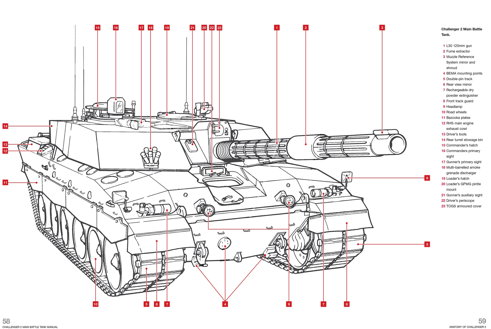 main battle tank blue print