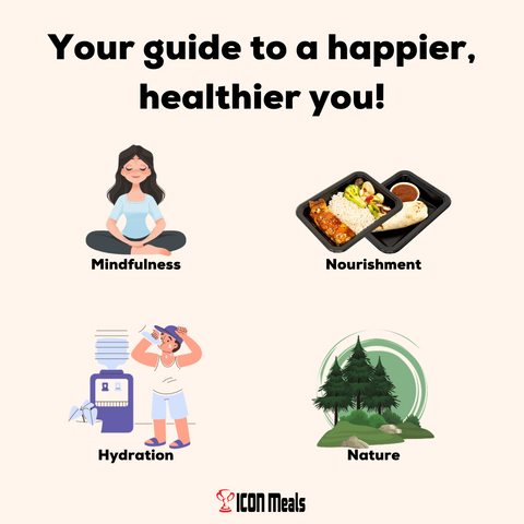Your guide to a happier, healthier you!