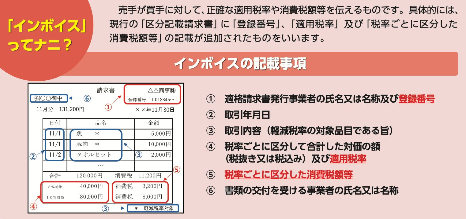 国税庁リーフレット