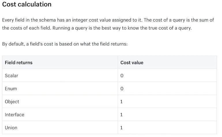 cost calculation