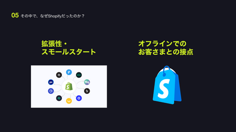 拡張性の高さやスモールスタートのしやすさに着目しShopifyを導入
