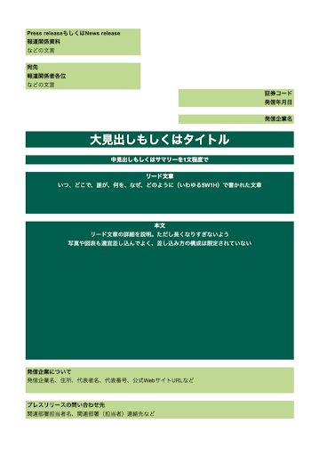 プレスリリースの大まかな定型