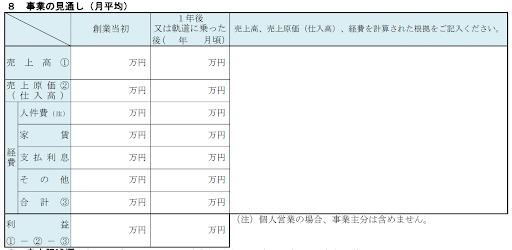 事業の見通し（月平均）