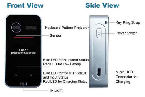 Virtual Bluetooth Keyboard & Mouse