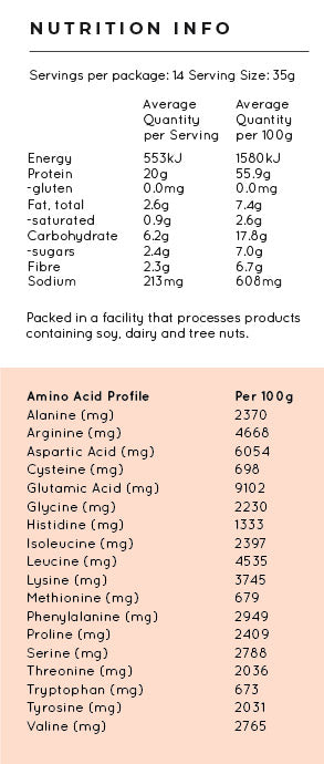 chocolate plant protein nutritional table