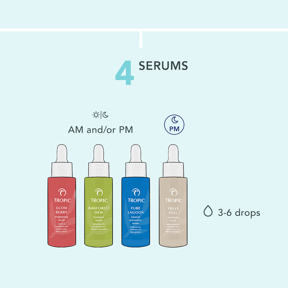 SERUM