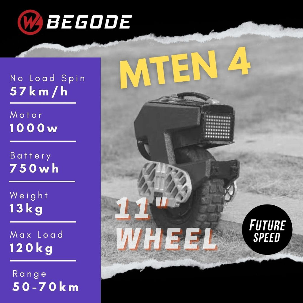 Electric Unicycle Malaysia