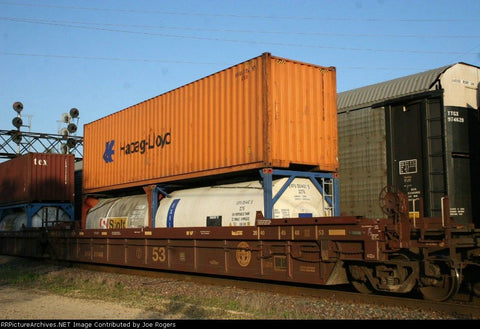 20mm Generic – 40ft ISO Container 'Double' Stacked Model Kit