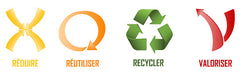 réduire réutiliser recycler