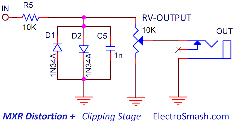 mxr distortion pluss clipping stage