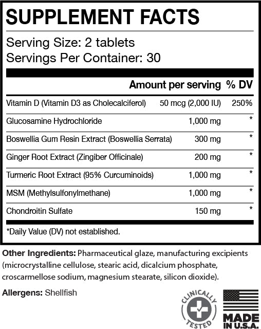 flexify product limits exceeded