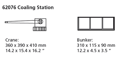 building/kit footprint