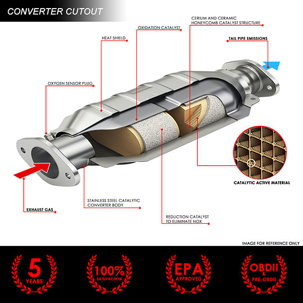 07-09 Jeep Wrangler JK  Catalytic Converter Exhaust Manifold - CA Auto  Parts